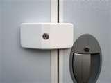 Security Door Adaptor photos