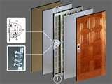 pictures of Security Door Mul-t-lock