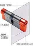 images of Security Door Mul-t-lock images of Security Door Mul-t-lock