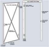 pictures of Security Door Kit