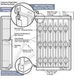 Security Gate Installation