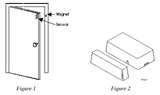 How To Install Security Door How To Install Security Door