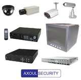 images of Security Door Cctv