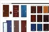Security Door Technology Security Door Technology